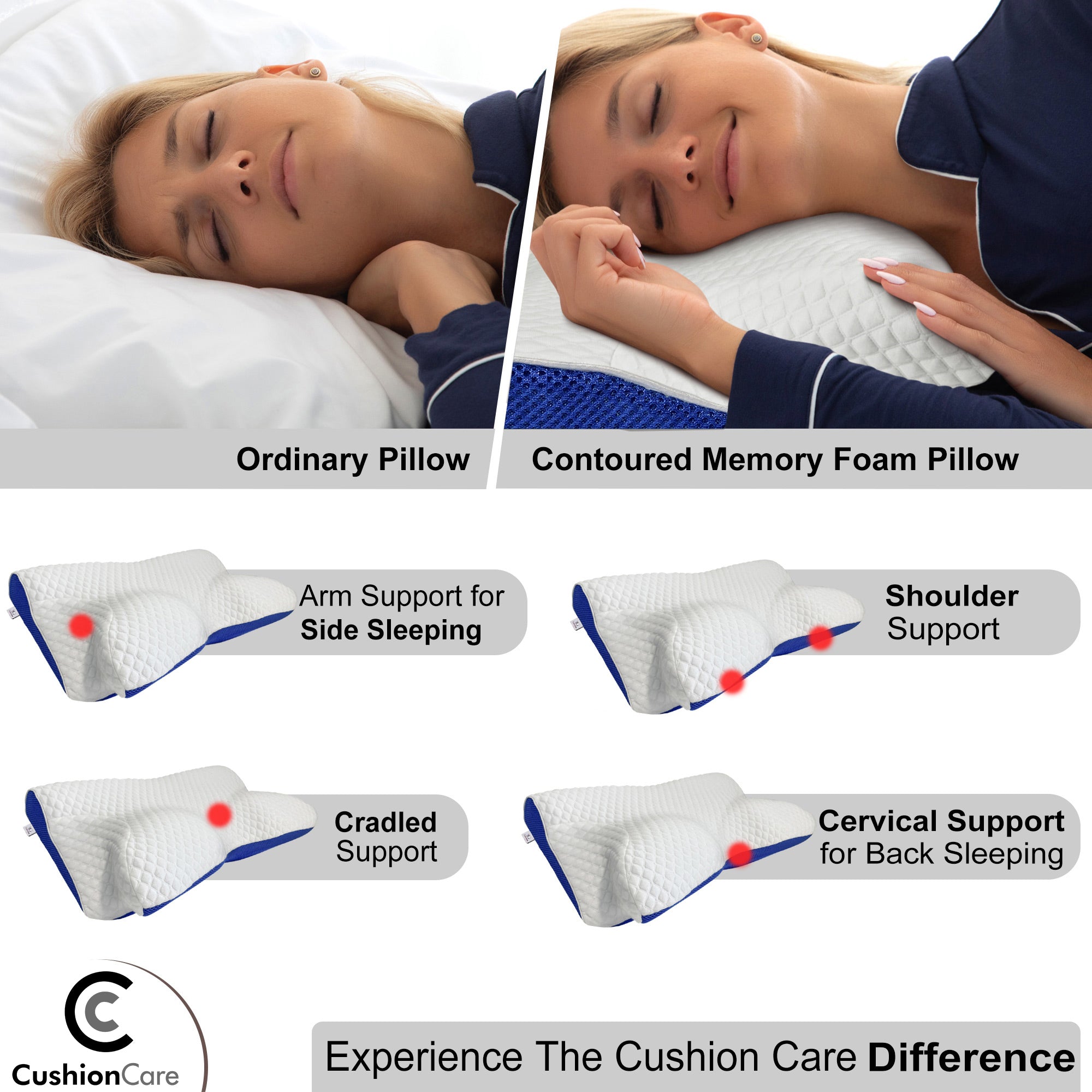 Cooling Pillow for Hot Sleepers - Best Curved Side Sleeper Bed Pillow -  Anti Wrinkle Cool Gel Pillow - Gel Cooling Memory Foam Pillow for Neck, Back  and Shoulder Pain Relief and