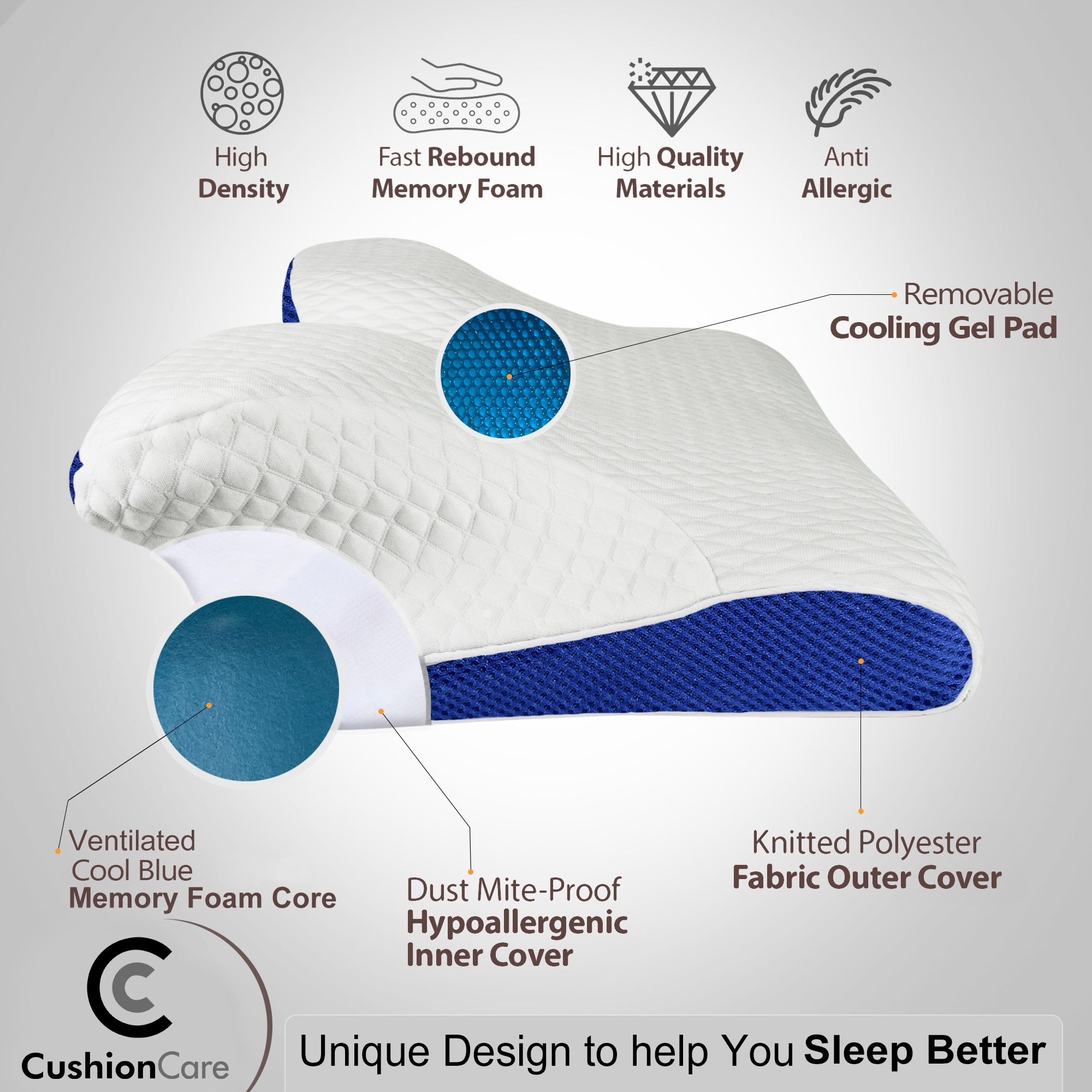 Curved Side Sleeper Pillow for Pain Relief Sleeping – CushionCare